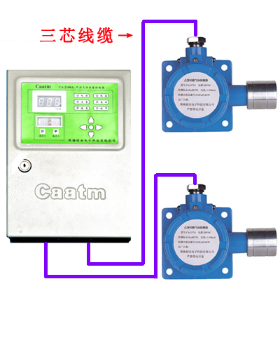  甲醚氣體報(bào)警器